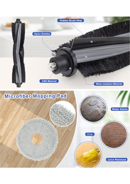 Ecovacs Için Aksesuar Kiti Deebot X2/x2 Omni/x2 PRO/DEX86 Robot Vakum Süpürge Ana Yan Fırça Filtresi Toz Torbası Mop (Yurt Dışından) fiyatları