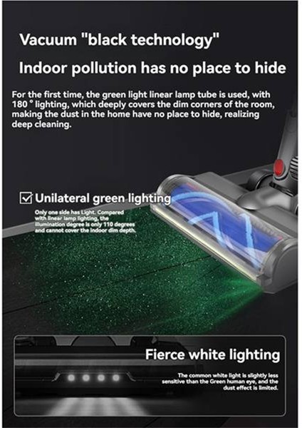 Dyson V7 V8 V10 V11 V15 Yeşil LED Işıklarla Vakum Ekleri V Şekil Kıl Yuşuk Yukarı Fırch Zemin Kafası Kiti (Yurt Dışından) fiyatları
