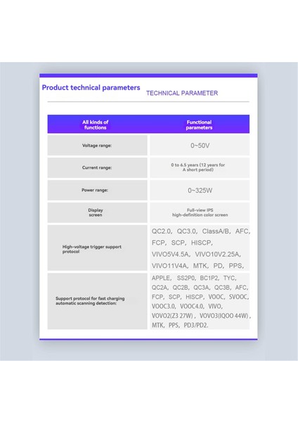 USB Test Cihazı Tvoc/co2 2&#39;si 1 Arada Dijital Sensör ile USB Test Cihaz Dijital Ekran Voltaj Akım Monitör Güç Ölçer (Yurt Dışından) fırsatları