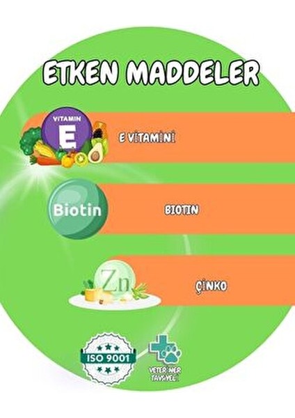 Plus B Damla Kedi Tüy Dökülmesi Engelleyici Biotin 50 ml Tüm Yaş Gruplarına Uygun