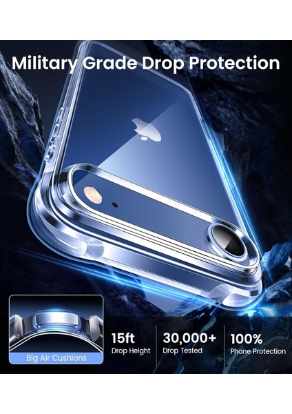 Iphone 17 Air Uyumlu Antişoklu Kamera Yükseltili Şeffaf Yumuşak Kılıf fırsatları