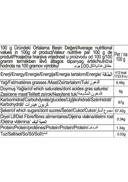 Frutty Duo Kavun Ananas Aromalı Yumuşak Şeker 1 kg modelleri