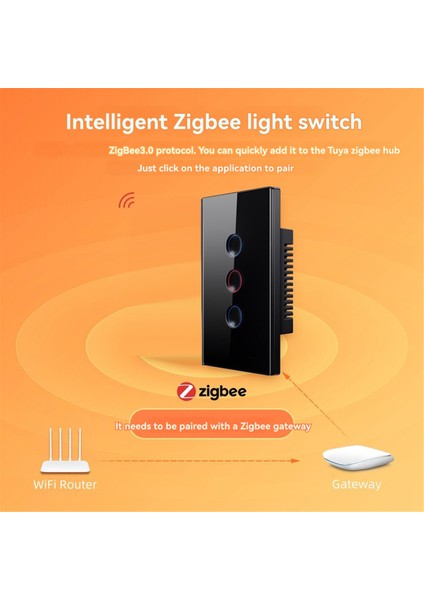 Zigbee Akıllı Dokunmatik Anahtar 110-240V 2.5d Içbükey Stil Zigbee3.0 Sinyal Tekrarlayıcı Alexa Google Home 3 Çete ile Çalışır (Yurt Dışından) indirimleri