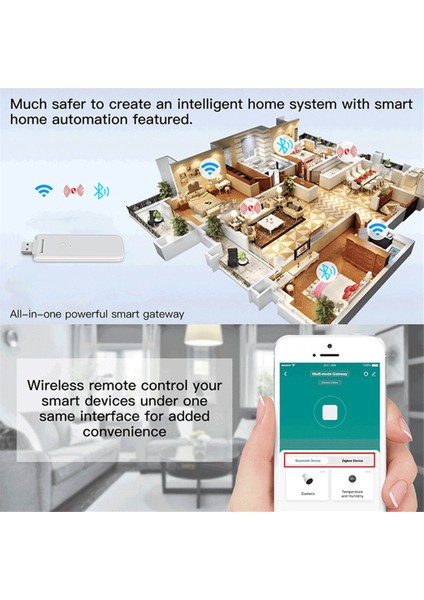 USB Çok Modlu Ağ Geçidi Hub Ağ Geçidi Zigbee 3.0 Wifi Röle Uzaktan Kumanda Akıllı USB Kablosuz Ağ Geçidi (Yurt Dışından) indirimleri
