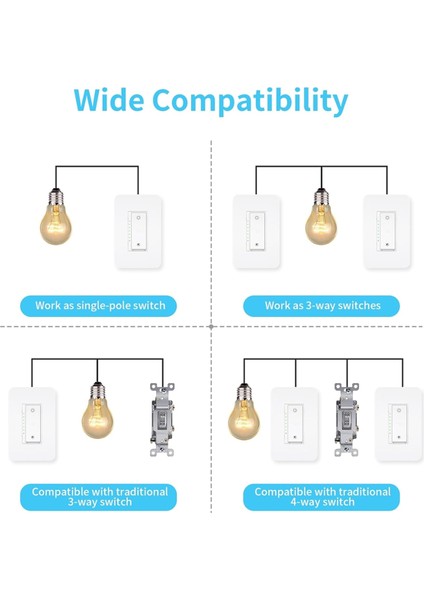 Akıllı Dimmer Anahtarı Işık Anahtarı Wifi Anahtarı LED Işıklar Için Akıllı Yaşam Uygulaması Kontrolü Akıllı Ses Kontrolü (Yurt Dışından) fiyatları