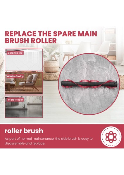 Miele Triflex Hx1, Hx1 Pro, Hx1 Cat&dog, Hx1 Select Elektrikli Süpürge Için Yedek Parça Ana Fırça Silindiri (Yurt Dışından) indirimleri