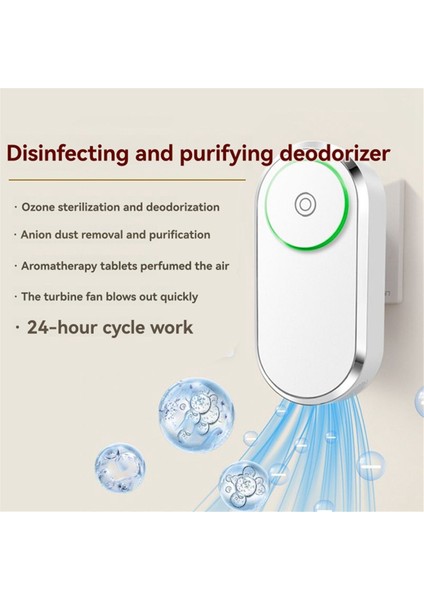 Koku Giderici Hava Temizleyici Negatif Iyon Banyo Evcil Hayvan Ev Kullanımı Dezenfeksiyon ve Formaldehit Giderimi Koku ve Duman Ab Fişi (Yurt Dışından) modelleri