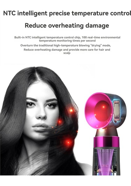 5'i 1 Arada Elektrikli Saç Kurutma Makinesi Sıcak Hava Fırçası Çok Işlevli Saç Düzleştirici Negatif Iyon Bukle Makinesi Saç Kurutma Makinesi Şekillendirme Seti, B(Eu) (Yurt Dışından) fırsatları