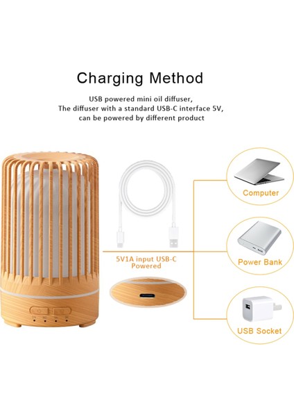 150ML Ultrasonik Kuş Kafesi Esansiyel Yağı Hava Nemlendirici Koku Aroma Difüzör Makinesi Elektrikli Koku Ev Odası A (Yurt Dışından) fırsatları