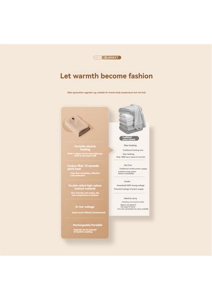 Elektrikli Battaniye Şal USB Tekli Isıtmalı Isıtma Battaniyesi Yıkanabilir Açık Hava Kamp Ofis Isıtmalı Battaniye B (Yurt Dışından) modelleri