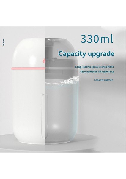 1.5W 330ML Mini Nemlendirici Büyük Sis Hacmi Otomatik Kapanma Fonksiyonlu Ev Tipi Sessiz Nemlendirici (Yurt Dışından) modelleri