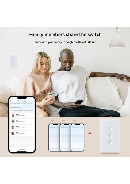 Zigbee Beyaz Akıllı Dokunmatik Anahtar 110-240V 2.5d Içbükey Stil Zigbee3.0 Sinyal Tekrarlayıcı Alexa Google Home 3 Çete ile Çalışır (Yurt Dışından) modelleri