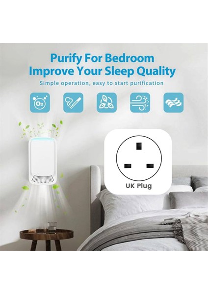 Ev Için Sessiz Tak-Çıkar Hava Temizleyici Negatif Iyonlaştırıcı Teknolojisi Yatak Odası Evcil Hayvan Mutfak Ofis 2 Adet Ingiltere Fişi (Yurt Dışından) indirimleri
