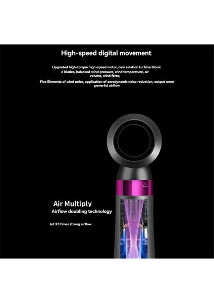 5'i 1 Arada Elektrikli Saç Kurutma Makinesi Sıcak Hava Fırçası Çok Işlevli Saç Düzleştirici Negatif Iyon Bukle Makinesi Saç Kurutma Makinesi Şekillendirme Seti, A(Eu) (Yurt Dışından) fiyatları