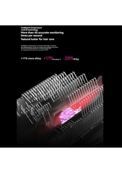 5'i 1 Arada Elektrikli Saç Kurutma Makinesi Sıcak Hava Fırçası Çok Işlevli Saç Düzleştirici Negatif Iyon Bukle Makinesi Saç Kurutma Makinesi Şekillendirme Seti, A(Eu) (Yurt Dışından) indirimleri