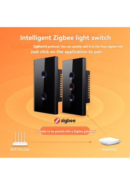 Tuya Wifi Akıllı Dokunmatik Anahtar 110-240V 2.5d Içbükey Stil Zigbee3.0 Sinyal Tekrarlayıcı Alexa Google Home 2 Çete ile Çalışır (Yurt Dışından) fiyatları