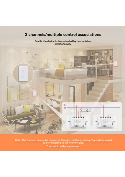 Zigbee Beyaz Akıllı Dokunmatik Anahtar 110-240V 2.5d Içbükey Stil Zigbee3.0 Sinyal Tekrarlayıcı Alexa Google Home ile Çalışır 1 Çete (Yurt Dışından) indirimleri