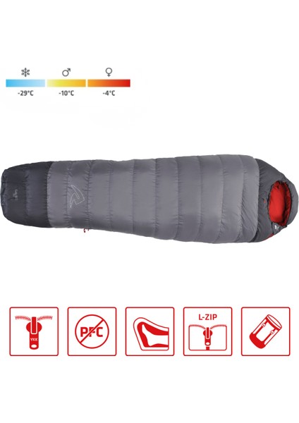 Gully 900 Ultra -29°c Hibrit 600 Fp Kaz Tüyü Uyku Tulumu Sol F.