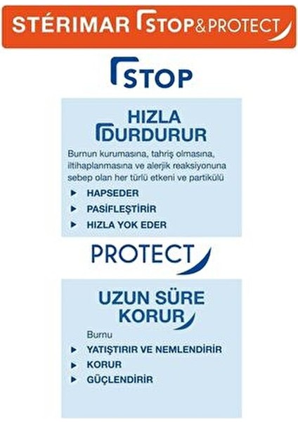 Stopprotect Burun Spreyi Doğal Deniz Suyu ile 20 ml x 2 Adet