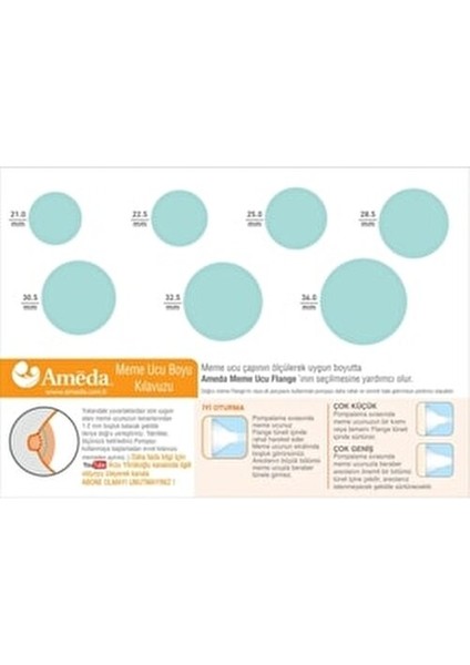 Tekli Süt Sağma Seti BPA İçermeyen Plastik Malzeme