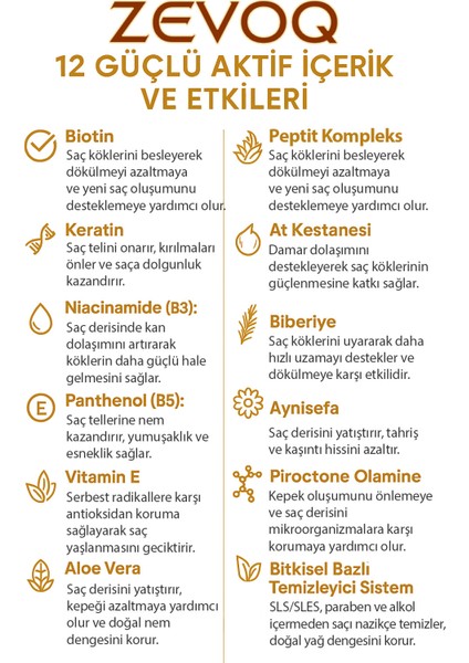 Saç Dökülme Karşıtı Hızlı Uzamaya Yardımcı Peptit Destekli 12 Aktifli Şampuan 400ML fiyatları