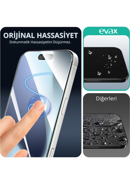 2 Adet iPhone 17 Pro Uyumlu Hd+ 0,26MM 9h Temperli Cam Ekran Koruyucu