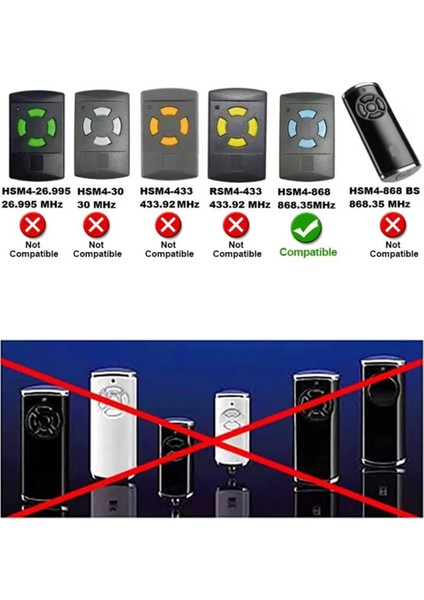 5pcs Hornann Hsm2 Için Uzaktan Kumanda Verici 868.35MHZ Garaj Kapıları Için Mavi Düğmeli Sabit Kod Değiştirme (Yurt Dışından) modelleri