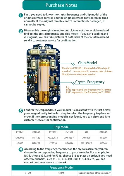 433.92MHZ Evrensel Uzaktan Kumanda Çoğaltıcı Elektrikli Klonlama Garaj Kapı Açıcı Anahtar Fob Gate Gideri Değişimi (Yurt Dışından) fırsatları