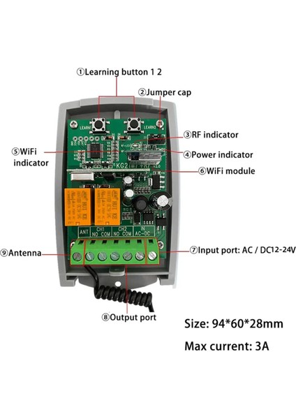 Tuya Wifi Akıllı Alıcı 2ch 7-32V Garaj Kapı Uzaktan Kumanda Açma Denetleyicisi Haddeleme Kodu 433MHZ Verici (Yurt Dışından) fiyatları