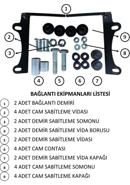 Honda Dio El Korumalı Şeffaf Tur Camı 59x72.5 cm (21-25) + Bağlantı Ekipmanı indirimleri