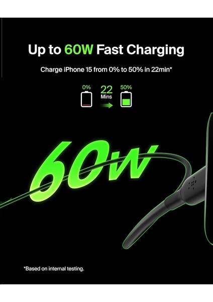 Boost Charge 60W Usb-C - Usb-C Şarj Kablosu 1m indirimleri