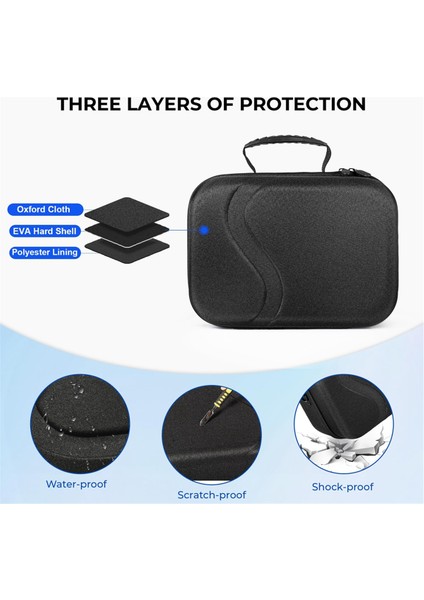 Meta Quest 3 Vr Aksesuarlar Için Depolama Kılıfı Elite Kulaklık Seyahati Taşıma Kılıfı Sabit Kabuk Omuz Çantası Görev 3 (Yurt Dışından) indirimleri