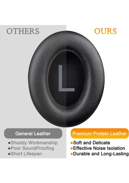 Bose Için Yedek Kulak Pedleri 700 Kulaklıklar Earpad NC700 Kulak Yastıkları Kapak Köpük Pad Kulaklık Parçaları Gri (Yurt Dışından) modelleri