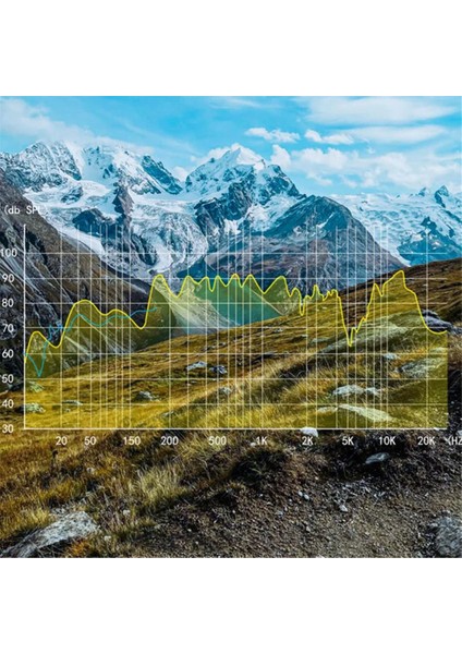 Chip ALC5686 Tip-C Konnektör Diy Kulaklık Fişi Kabuk Elektroniği Kulaklıkları Jack 5 Pcs Gümüş (Yurt Dışından) fiyatları