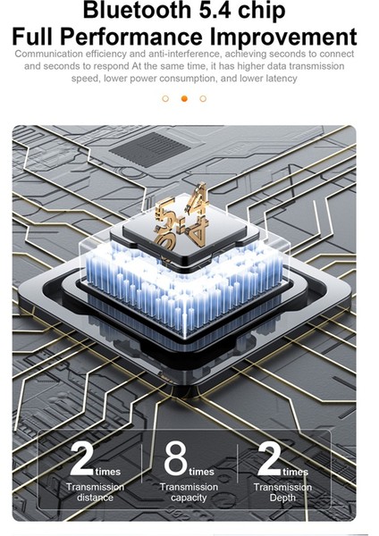 Kablosuz Kulaklıklar, Büyük Bas Stereo Sesli Taşınabilir Bluetooth Kulaklıklar, Ipx4 Su Geçirmez Kablosuz Bluetooth 5.4 (Yurt Dışından) fırsatları