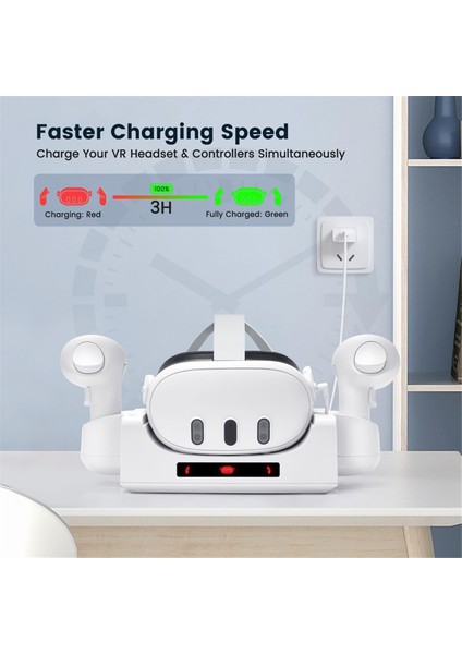 Oculus/meta Quest 3 Şarj Rıhtım, Kulaklık Tutucu (2 Pil Ile), Duvar Montajı (Quest 3s ile Uyumlu Değil) (Yurt Dışından) fiyatları
