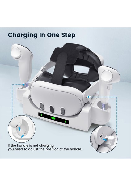 Oculus/meta Quest 3 Şarj Rıhtım, Kulaklık Tutucu (2 Pil Ile), Duvar Montajı (Quest 3s ile Uyumlu Değil) (Yurt Dışından) fırsatları