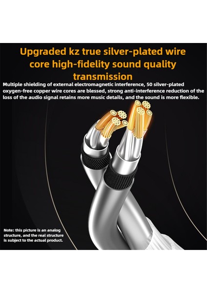 Çift Paralel Hifi Saflıkta Bakır Gümüş Kaplama Kulaklık Kablosu Yükseltme Tel Tür-C Fiş Altın Kaplama Pimi Mikrofon (Yurt Dışından) modelleri