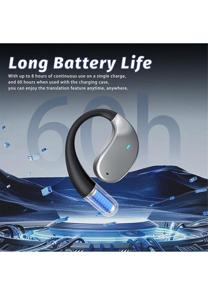 Yapay Zeka Çeviri Kulaklıkları, Kulak Raditasyon Deyimleri, Turizm ve Iş Çeviri Kulaklıkları (Yurt Dışından) fırsatları