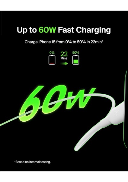 Boost Charge 60W Usb-C - Usb-C Şarj Kablosu 1m modelleri
