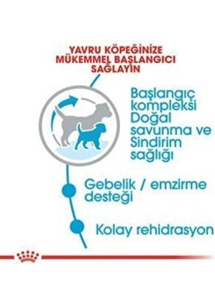 Mini Starter Yavru Köpek Maması 3 kg Yüksek Enerji ve Bağışıklık Desteği fiyatları