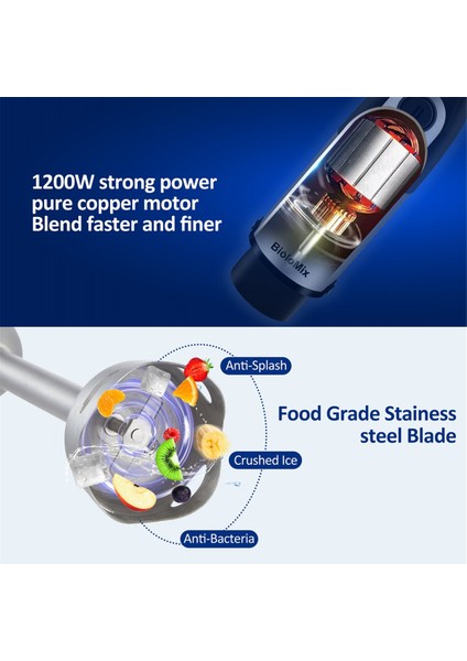 Biolomix El Blender, Değişken Hızlı Blender, El Blender Food Chopper, El Blenderi, Meyve Makinesi, Et Öğütücü Ab Fişi (Yurt Dışından) fırsatları