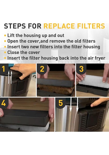 Pot Air Fryer Vortex Plus 6qt Filtre Aksesuarlarıyla Uyumlu 18 Adet Air Fryer Yedek Filtresi (Yurt Dışından) fiyatları