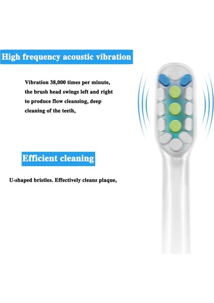 Soocas V1 V2 X3 X3U X5 D2 D3 Soocare Sonic Elektrikli Diş Fırçası Başlığı Yumuşak Kıl, B Için 9 Adet Yedek Fırça Başlığı (Yurt Dışından) fırsatları