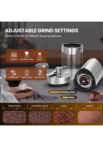 Manuel Kahve Öğütücü, Katlanabilir Saplı Paslanmaz Çelik El Kahve Öğütücü, Ayarlanabilir Kahve Çekirdeği Öğütücü (Yurt Dışından) indirimleri