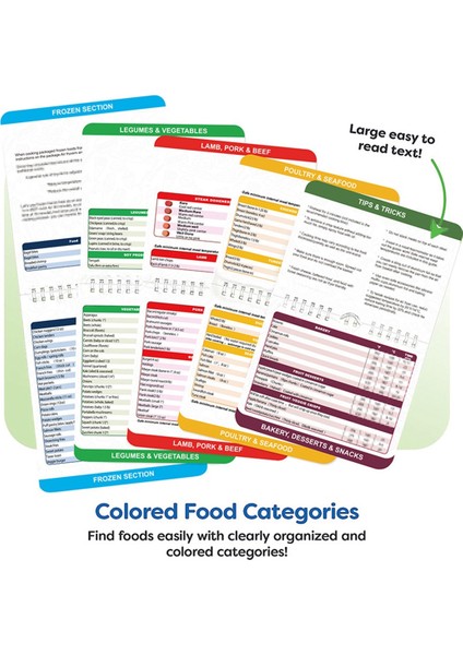 3'lü Fritöz Hile Sayfası Mıknatıslı Pişirme Rehberi Kitapçığı, Pişirme Süreleri Tablosu, Hile Sayfası Mıknatıslı Pişirme Rehberi Kitapçığı (Yurt Dışından) fiyatları