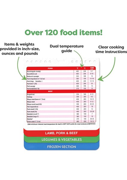 3'lü Fritöz Hile Sayfası Mıknatıslı Pişirme Rehberi Kitapçığı, Pişirme Süreleri Tablosu, Hile Sayfası Mıknatıslı Pişirme Rehberi Kitapçığı (Yurt Dışından) modelleri