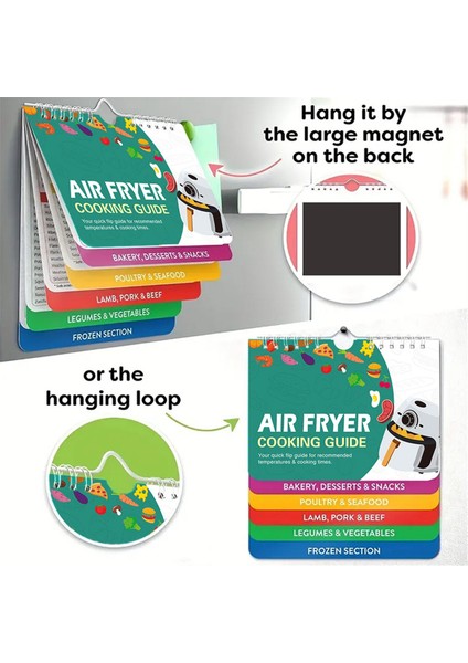 3'lü Fritöz Hile Sayfası Mıknatıslı Pişirme Rehberi Kitapçığı, Pişirme Süreleri Tablosu, Hile Sayfası Mıknatıslı Pişirme Rehberi Kitapçığı (Yurt Dışından) indirimleri