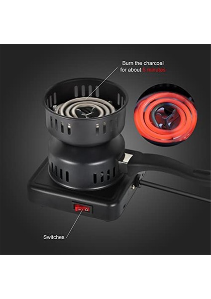 Çok Amaçlı Kömür Başlatıcı - Kömür Brülörü Elektrikli Ocak Kömür Brülörü Ab Fişi (Yurt Dışından) modelleri