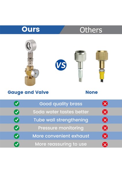 Sodastream Hızlı Bağlantı Silindiri DIN477 / W21.8-14 / Co2 Tank Vanası Için Soda Suyu Co2 Dolum Adaptörü (Yurt Dışından) indirimleri